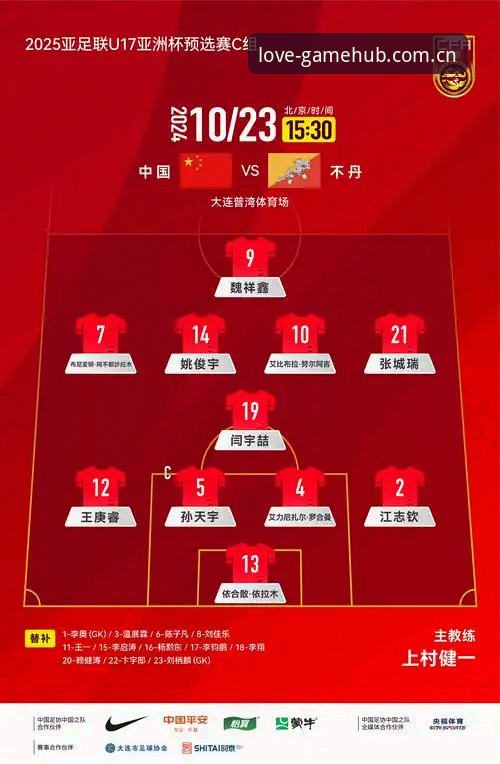 3大看点解析U17世界杯抽签：中国男女足迎创新突破时刻