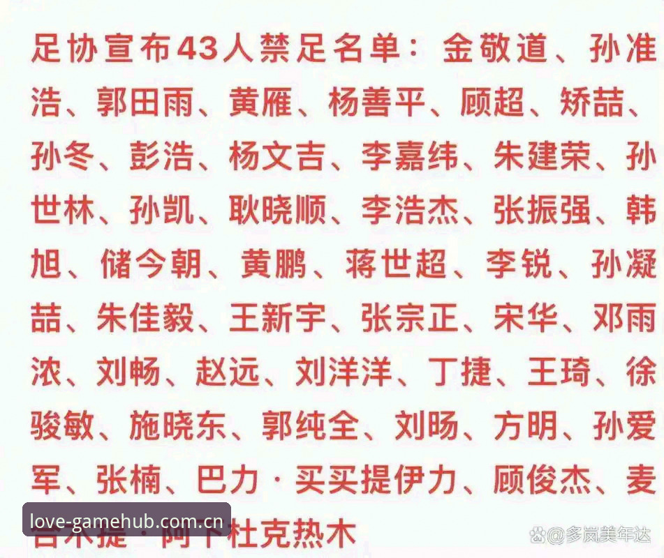 足协再出重拳，65人禁足名单背后藏着什么足球乱象？